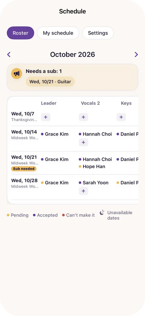 Serving schedule